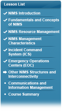 Checkmark next to NIMS Introduction, checkmark next to Fundamentals and Concepts of NIMS, checkmark next to NIMS Resource Management, checkmark next to NIMS Management Characteristics, checkmark next to Incident Command System, checkmark next to Emergency Operations Centers, arrow next to Other NIMS Structures and Interconnectivity, bullet next to Communications and Information Management, bullet next to Course Summary.