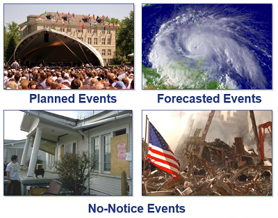 Four photos: graduation ceremony, hurricane, home damaged by an earthquake, and debris from WTC terrorist attack.
