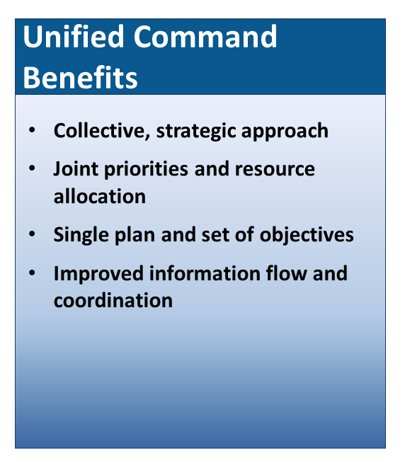 Beneficios del comando unificado. Enfoque estratégico y colectivo. Prioridades conjuntas y asignación de recursos. Plan único y conjunto de objetivos. Mejora del flujo y la coordinación de la información.