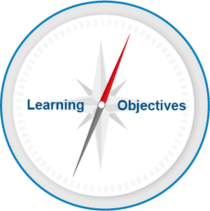 Graphic of circle with compass points with the word Learning Objectives ...