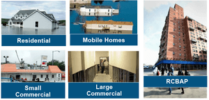 Collage of Flooded house labeled Residential, flooded mobile homes labeled Mobile Homes, a building labeled Small Commercial, the interior of a building under construction labeled Large Commercial, and a tall apartment building labeled RCBAP.