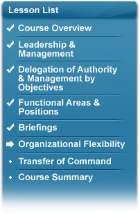 IS-0200 Lesson List: Course Overview (complete), Leadership & Management (complete), Delegation of Authority & Management by Objectives (complete), Functional Areas & Positions, Briefings (complete), Organizational Flexibility (arrow), Transfer of Command, Course Summary