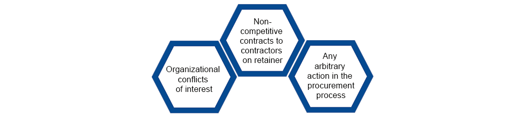 3 Circumstances Considered to be Restrictive of Competitive: Organizational Conflicts of Interest, Noncompetitive Contracts to Contractors on Retainer and Any Arbitrary Action in the Procurement Process 