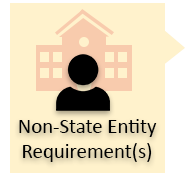 Yellow Non-state Entity Icon