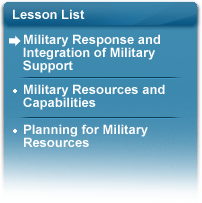 Graphic With The Following Text: Lesson List. Military Response And ...