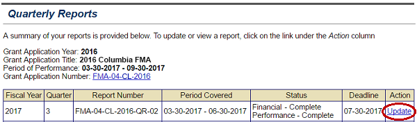 Select the update link to the right of the quarterly report package you want to sign. The status of the Financial and Performance reports are listed. See Appendix for alt text description.