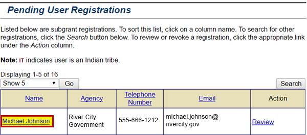 Registration information can be viewed by selecting the hyperlinked user name on the Pending User Registrations screen. See Appendix for alt text description.