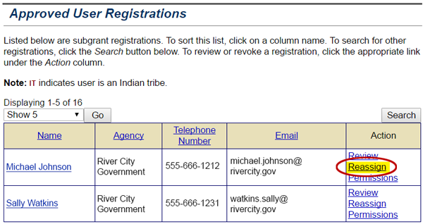 Approved User Registrations screen to shift access to an application from one Registered Subgrant user to another. See Appendix for alt text description.