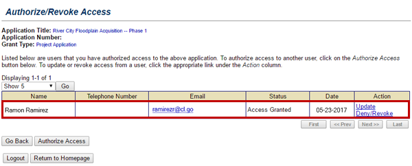 On the Authorize/Revoke Access screen. Name: Ramon Ramirez, Email: ramirezr@cl.gov (hyperlinked), Status: Access Granted, Date: 05-22-2017, Action: Update, Deny/Revoke (hyperlinked). See Appendix for alt text description.