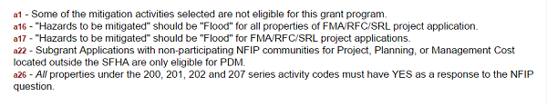 A partial list of error codes is displayed including: a1 - Some of the mitigation activities selected are not eligible for this grant program. See Appendix for alt text description.