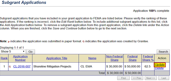 Select the Update link in the Action column of the Subgrant Applications screen to update a subgrant application attached to an un-submitted grant application. See Appendix for alt text description.