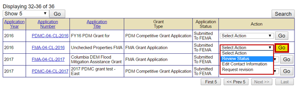 The list of submitted grant applications is listed. The Select Action drop-down menu allows you to Review Status (selected), Edit Contact Information, or Request Revision. See Appendix for alt text description.