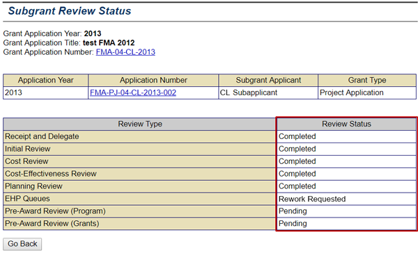 A subgrant application’s progress through the various stages of the FEMA Review Process is shown on the Subgrant Review Status screen. Completed, Not Reading, Pending, Rework Requested. See Appendix for alt text description.