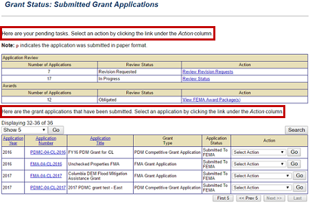 The top of Grant Status: Submitted Grant Applications screen displays the Review and Awards totals and status of submitted grants. The bottom displays individual submitted grants. See Appendix for alt text description.