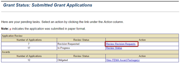 Select the Review Revision Requests link on the Grant Status: Submitted Grant Applications screen to display the list of grant applications for which FEMA has requested revisions. See Appendix for alt text description.