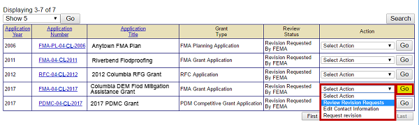 Select the Review Revision Request drop-down option (selected) and the Go button (emphasized) to begin working on FEMA requested revisions on a grant application. See Appendix for alt text description.