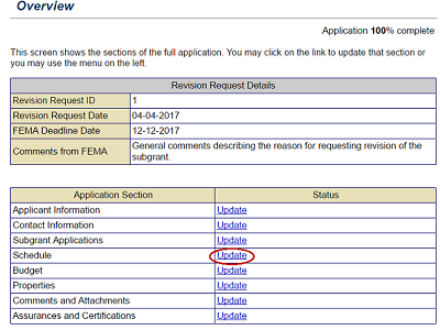 Select the Update link in the Status column on the Overview screen, to update a Grant application section in response to a FEMA revision request. See Appendix for alt text description.