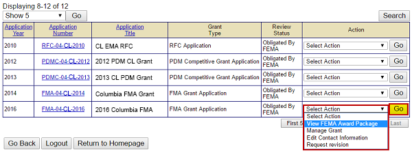 Select the View FEMA Award Package drop-down option then the Go button on the Grant Status: Submitted Grant Applications screen to view the documentation of subgrant awards from FEMA. See Appendix for alt text description.