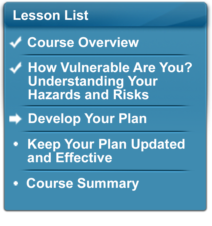 Lesson List