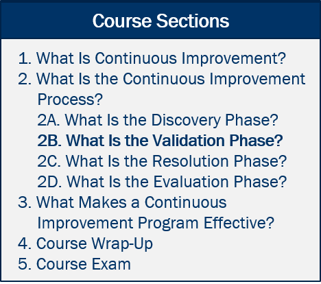 1. What is Continuous Improvement? 2. What Is the Continuous Improvement Process? 2A. What Is the Discovery Phase? 2B. What Is the Validation Phase? (Current Section) 2C. What Is the Resolution Phase? 2D. What Is the Evaluation Phase? 3. What Makes a Continuous Improvement Program Effective? 4. Course Wrap-Up 5. Course Exam