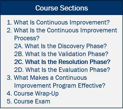 1. What is Continuous Improvement? 2. What Is the Continuous Improvement Process? 2A. What Is the Discovery Phase? 2B. What Is the Validation Phase? 2C. What Is the Resolution Phase? (Current Section) 2D. What Is the Evaluation Phase? 3. What Makes a Continuous Improvement Program Effective? 4. Course Wrap-Up 5. Course Exam