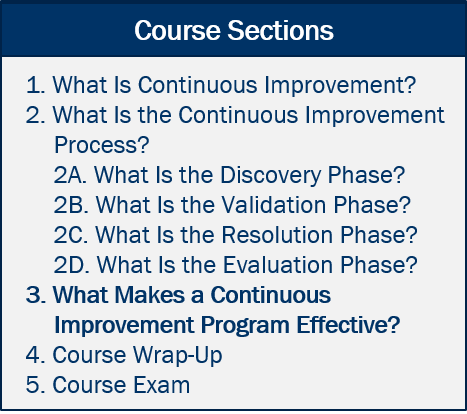 1. What is Continuous Improvement? 2. What Is the Continuous Improvement Process? 2A. What Is the Discovery Phase? 2B. What Is the Validation Phase? 2C. What Is the Resolution Phase? 2D. What Is the Evaluation Phase? 3. What Makes a Continuous Improvement Program Effective? (Current Section) 4. Course Wrap-Up 5. Course Exam