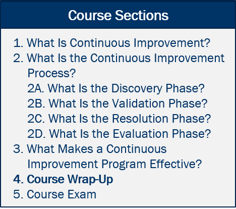 1. What is Continuous Improvement? 2. What Is the Continuous Improvement Process? 2A. What Is the Discovery Phase? 2B. What Is the Validation Phase? 2C. What Is the Resolution Phase? 2D. What Is the Evaluation Phase? 3. What Makes a Continuous Improvement Program Effective? 4. Course Wrap-Up (Current Section) 5. Course Exam