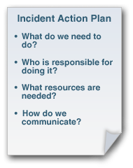 An Incident Action Plan document with the following text written on it: What do we need to do? Who is responsible for doing it? What resources are needed? How do we communicate?