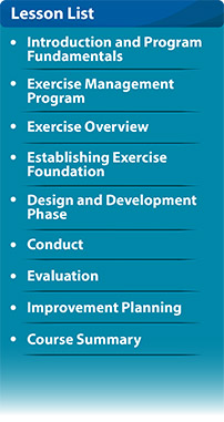 Lesson List: Introduction to Program Fundamentals, Exercise Management Program, Exercise Overview, Establishing Exercise Foundation, Design and Development Phase, Conduct, Evaluation, Improvement Planning, and Course Summary.