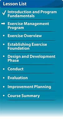 Graphic listing all lessons in course. Arrow indicates the current lesson Exercise Management Program, with prior lessons checked off.
