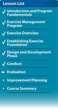 Graphic listing all lessons in course. Arrow indicates the current lesson Evaluation, with prior lessons checked off.