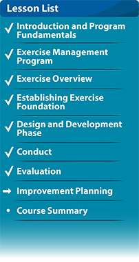 Graphic listing all lessons in course. Arrow indicates the current lesson Improvement Planning, with prior lessons checked off.