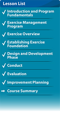 Graphic listing all lessons in course. Arrow indicates the current lesson Course Summary, with prior lessons checked off.