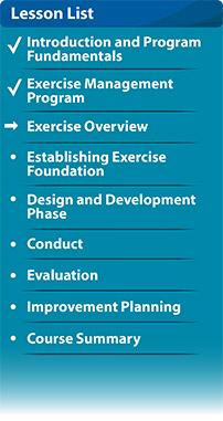 Graphic listing all lessons in course. Arrow indicates the current lesson Exercise Overview, with prior lessons checked off.