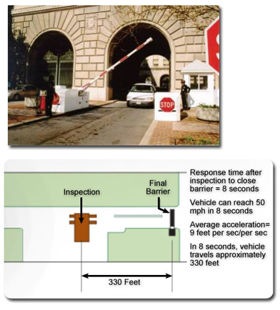 IS 0156 Final Denial Barriers