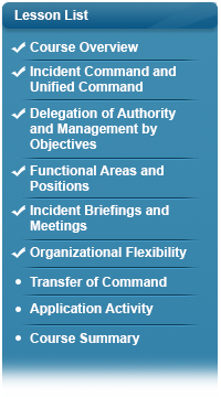 Checkmark next to Course Overview, checkmark next to Incident Command and Unified Command, checkmark next to Delegation of Authority and Management by Objectives, checkmark next to Functional Areas and Positions, checkmark next to Incident Briefings and Meetings, checkmark next to Organizational Flexibility, bullet next to Transfer of Command, bullet next to Application Activity, bullet next to Course Summary.