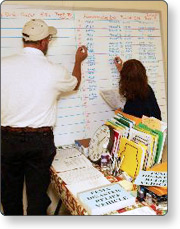 Man and woman writing on a whiteboard