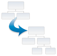 Sample Blank Organizational Chart