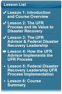 Lesson List with the following bullets:  (Checked) Lesson 1: Introduction and Course Overview; (Checked) Lesson 2: The UFR Process and its Value to Disaster Recovery; (Checked) Lesson 3: UFR Advisor & Federal Disaster Recovery Leadership; (Arrow Pointing To) Lesson 4: How the UFR Advisor Implements the UFR Process; Lesson 5: Federal Disaster Recovery Leadership UFR Process Implementation; Lesson 6: Course Summary