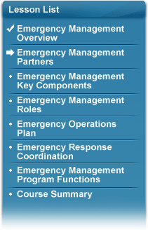 Lesson list showing the lessons as: Emergency Management Overview (completed); Emergency Management Partners (highlighted); Emergency Management Key Components; Emergency Management Roles; Emergency Operations Plan; Emergency Response Coordination; Emergency Management Program Functions; Course Summary