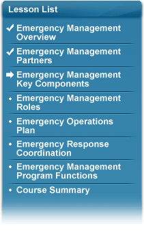 Lesson list showing the lessons as: Emergency Management Overview (completed); Emergency Management Partners (completed); Emergency Management Key Components (highlighted); Emergency Management Roles; Emergency Operations Plan, Emergency Response Coordination; Emergency Management Program Functions; Course Summary