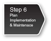 Graphic representation of Step 6: Plan Implementation and Maintenance