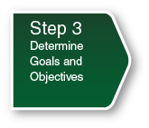 Step 3: Determine Goals and Objectives