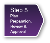 Step 5: Plan Preparation, Review & Approval