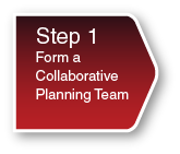 Graphic depiction of Step 1: Form a Collaborative Planning Team