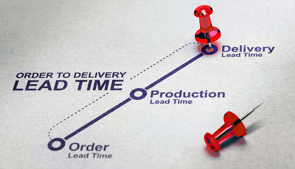 Graphic showing . Timeline with 3 dots: order, production, and delivery. Dotted lines connect order to delivery to show the lead time. A push pin marks the delivery.