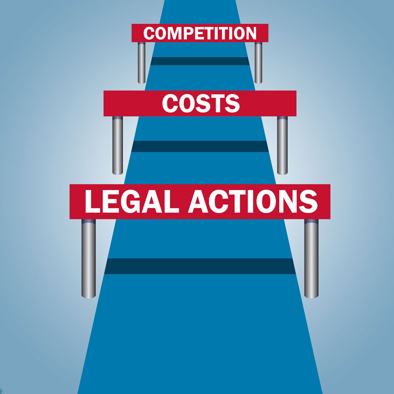 Graphic of a road blocked by three barriers labeled: legal actions, costs, competition.