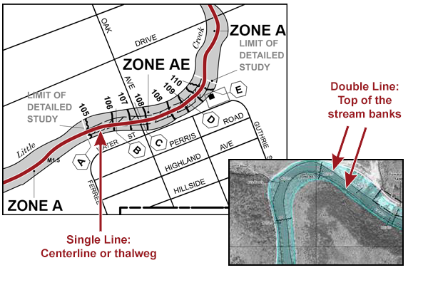 Flood Map element stream line. Single line: Centerline or thalweg ...