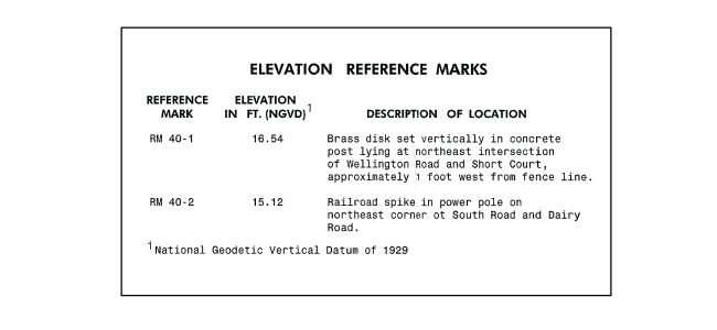 elevation-reference-marks-reference-mark-rm-40-1-elevation-in-ft