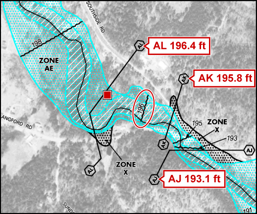 FIRM with cross section AJ 193.1 ft, cross section AK 195.8 ft, and cross section Al 196.4.ft